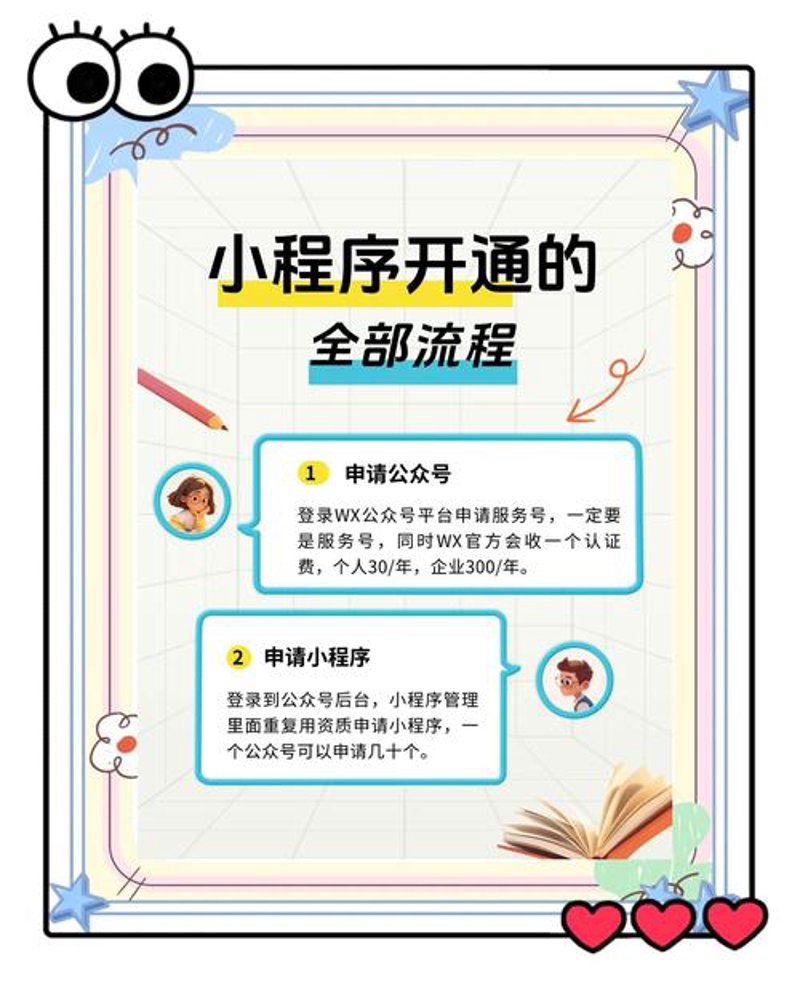 小程序开发
